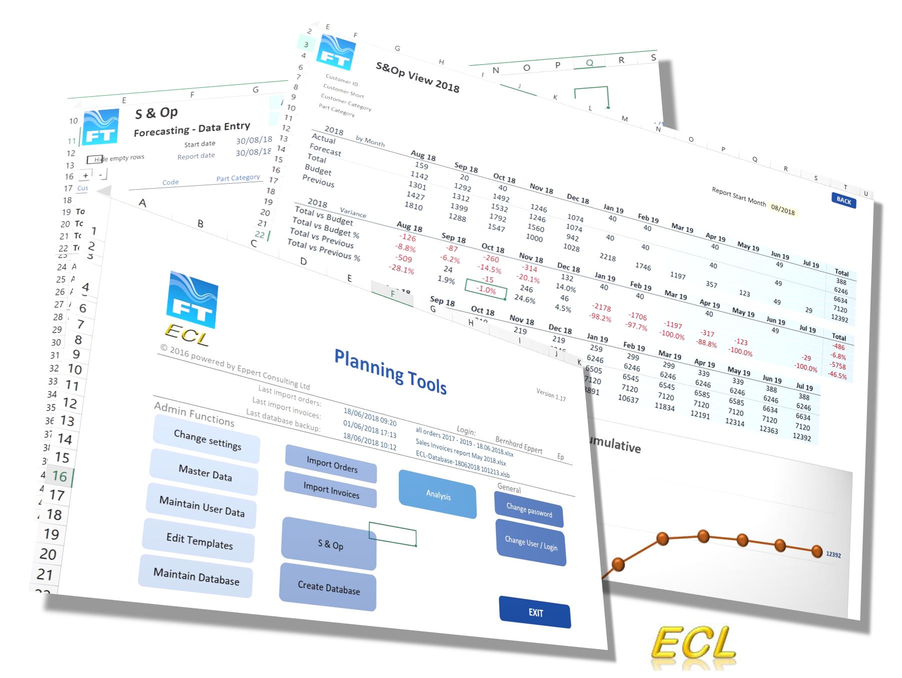 Sales Forecasting Tool | Eppert Consulting Limited