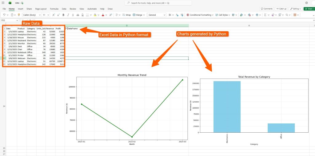 Python Excel Charts